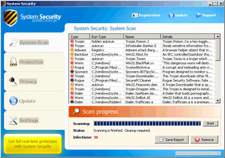 System Security 2010