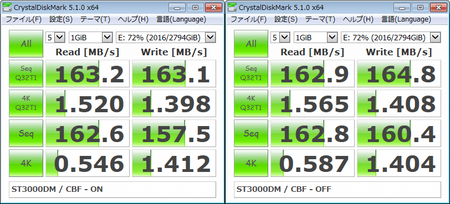 HDDベンチマーク比較