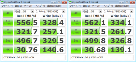 SSDベンチマーク比較